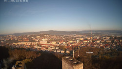 Svatá Hora,Panorama