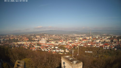 Svatá Hora,Panorama