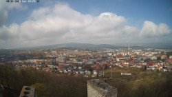Svatá Hora,Panorama