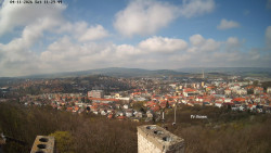 Svatá Hora,Panorama