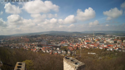 Svatá Hora,Panorama