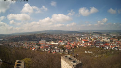 Svatá Hora,Panorama