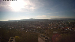 Svatá Hora,Panorama