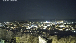 Svatá Hora,Panorama