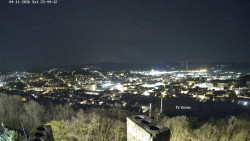 Svatá Hora,Panorama