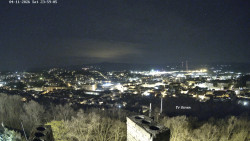 Svatá Hora,Panorama