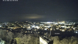 Svatá Hora,Panorama