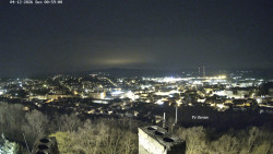 Svatá Hora,Panorama