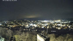 Svatá Hora,Panorama