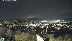 Svatá Hora,Panorama