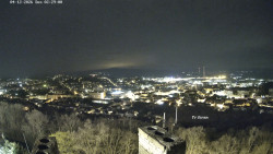 Svatá Hora,Panorama