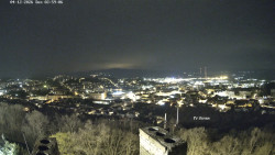 Svatá Hora,Panorama