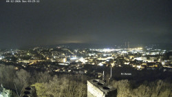 Svatá Hora,Panorama