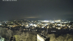 Svatá Hora,Panorama