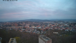 Svatá Hora,Panorama