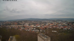 Svatá Hora,Panorama