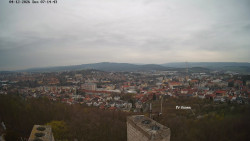 Svatá Hora,Panorama