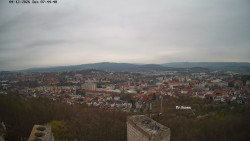 Svatá Hora,Panorama