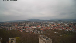 Svatá Hora,Panorama