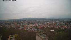 Svatá Hora,Panorama