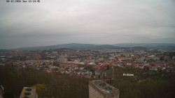 Svatá Hora,Panorama