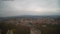 Svatá Hora,Panorama