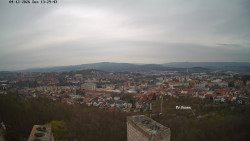 Svatá Hora,Panorama