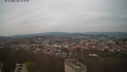 Svatá Hora,Panorama