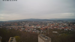 Svatá Hora,Panorama