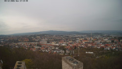 Svatá Hora,Panorama
