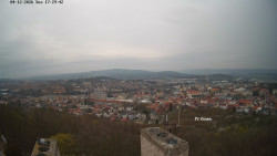 Svatá Hora,Panorama