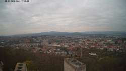 Svatá Hora,Panorama