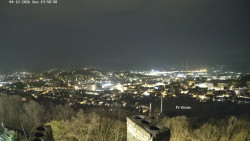 Svatá Hora,Panorama