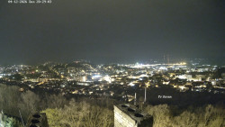 Svatá Hora,Panorama