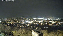 Svatá Hora,Panorama