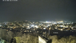 Svatá Hora,Panorama