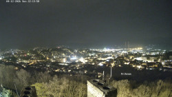 Svatá Hora,Panorama