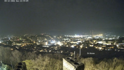 Svatá Hora,Panorama