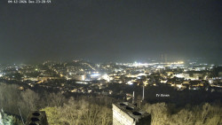 Svatá Hora,Panorama