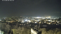 Svatá Hora,Panorama