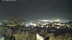 Svatá Hora,Panorama