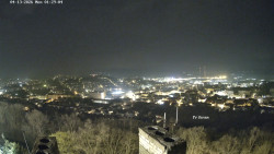 Svatá Hora,Panorama