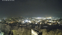 Svatá Hora,Panorama