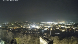 Svatá Hora,Panorama