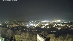 Svatá Hora,Panorama