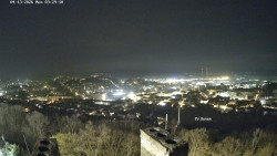 Svatá Hora,Panorama