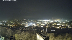 Svatá Hora,Panorama