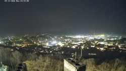 Svatá Hora,Panorama