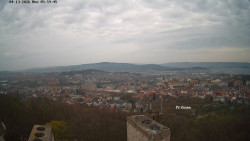 Svatá Hora,Panorama