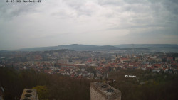 Svatá Hora,Panorama